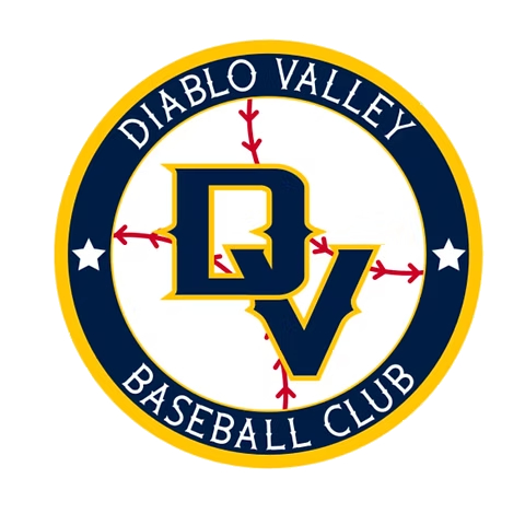 DVBC